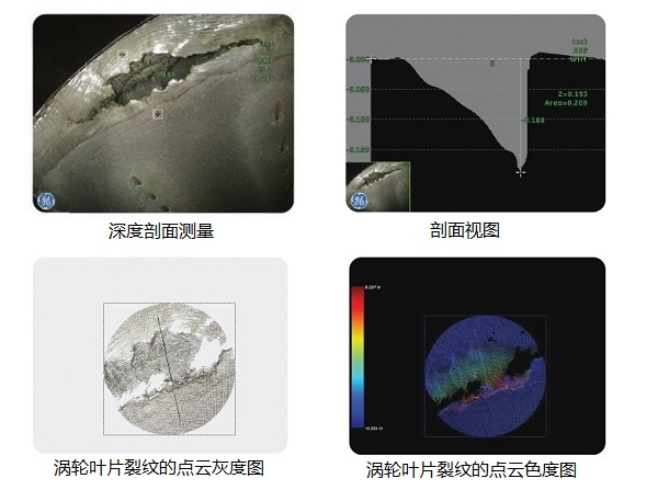 工業(yè)內(nèi)窺鏡生產(chǎn)廠家推薦3D測量工業(yè)視頻內(nèi)窺鏡,提升發(fā)動機孔探檢測效率！