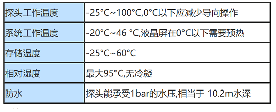 XLGOA3920工業(yè)視頻內窺鏡的工作環(huán)境參數